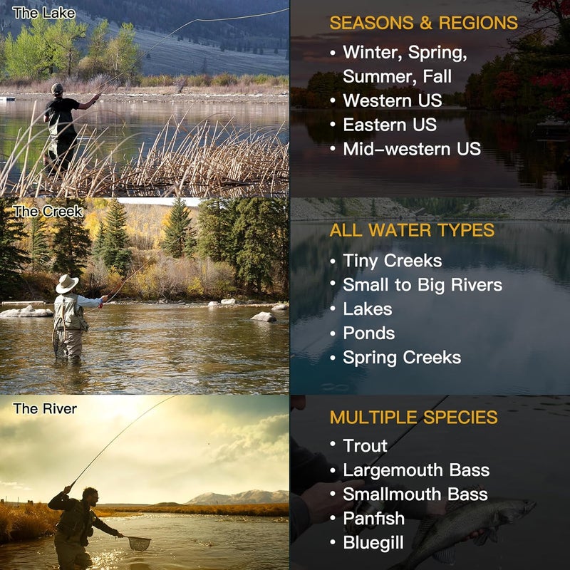 BRAIRIA Fly Fishing Flies Assortment with Waterproof Fly Box, Flies for Fly Fishing, 28/48/60/88pcs Dry/Wet/Nymph/Streamer Flies, Fly Fishing Lures, Trout Flies, Size # 6-20 Hooks - Image 5
